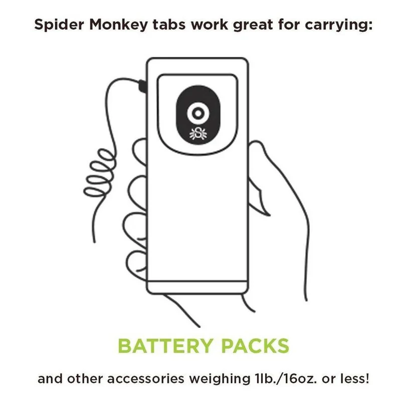 Spider SpiderMonkey Extra tabs (Three Tabs)