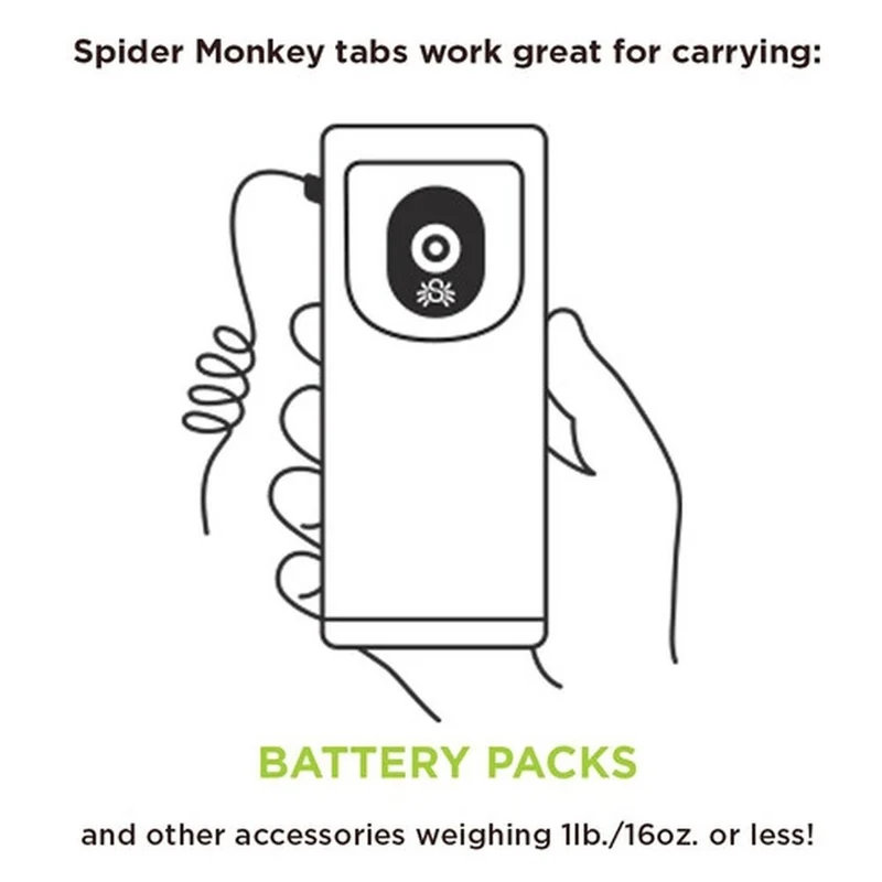 Spider SpiderMonkey (Base + zwei Tabs)