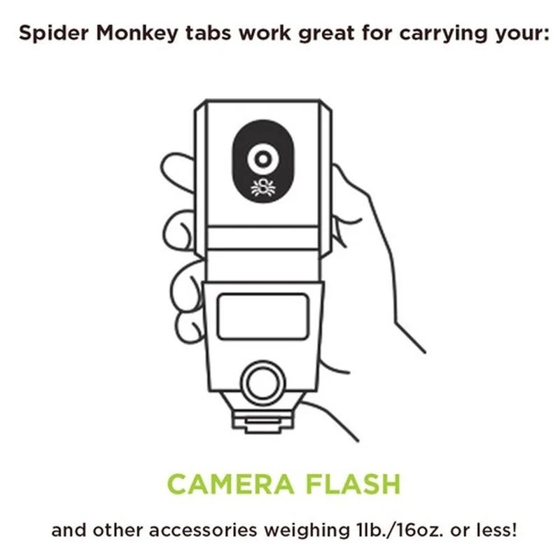 Spider SpiderMonkey (Base + zwei Tabs)