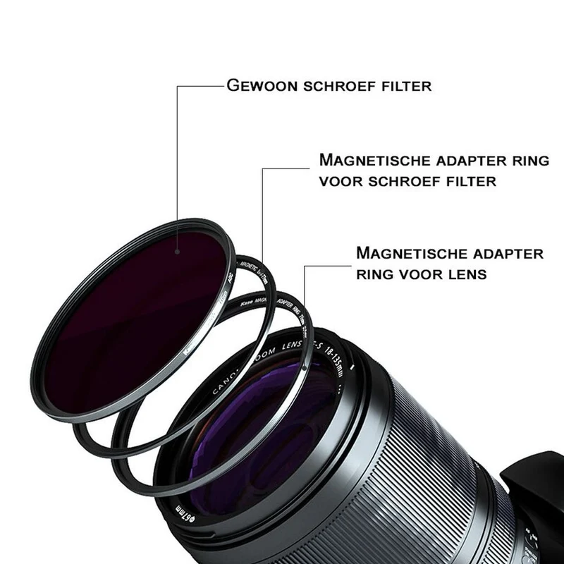 Kase Magnetic Adapter Ring Kit 82mm
