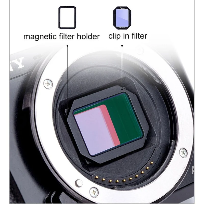 Kase Clip-in Sony Halbrahmen 3 in 1 Set
