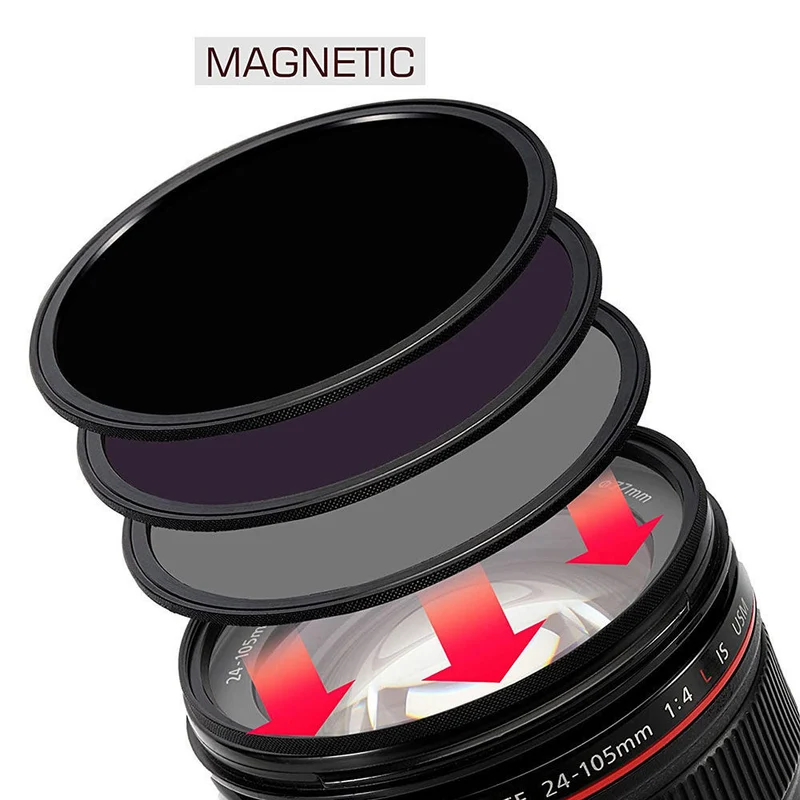 Kase Wolverine 95mm PROF ND Kit (CPL+ND8,64,1000+)