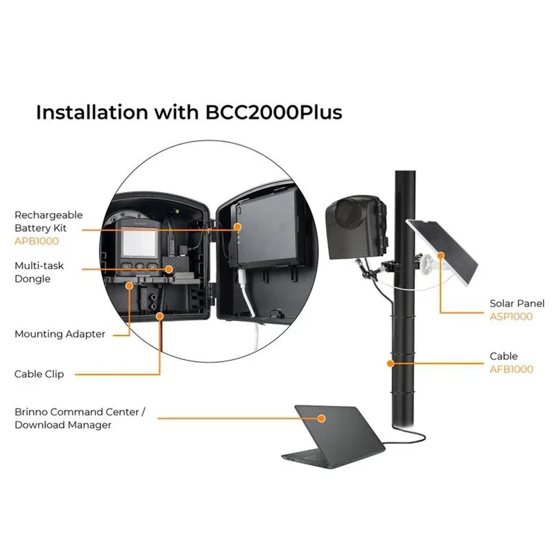 Brinno Solar Power Kit ASP1000-P