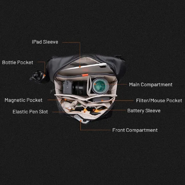 PGYTech OneGo Solo V2 6L, Obsidian