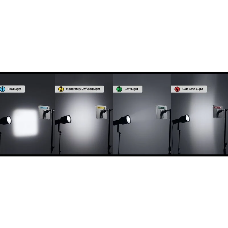 Godox LiteFlow Lightstream Reflector Kit K1