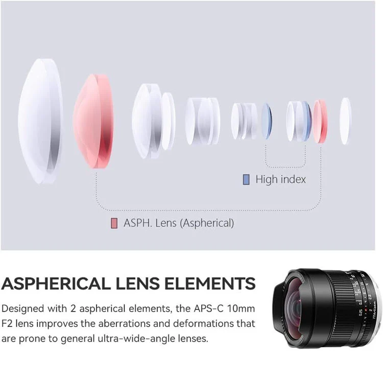 TTArtisan APS-C 10mm f/2 Canon RF mount Silver
