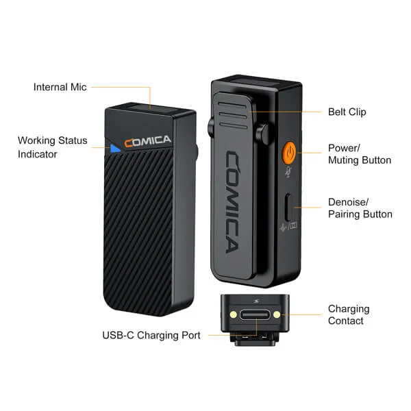 Comica 2.4G Mini Wireless Microphone - 2 Sender + Ladekoffer