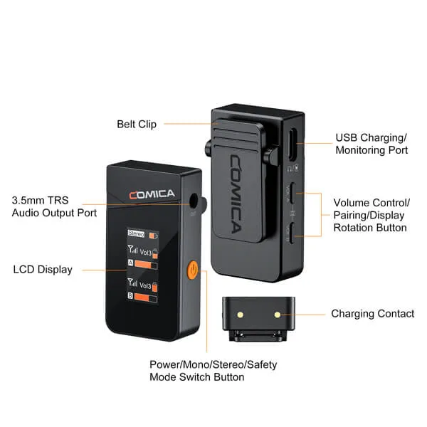 Comica 2.4G Mini Wireless Microphone - 1 transmitter