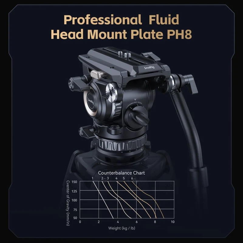 SmallRig 4465 Professional Fluid Head Tripod Kit