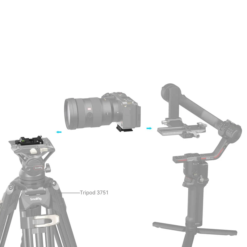 SmallRig 4234 Arca-Swiss / Manfrotto kompatibles Montageplatten-Kit