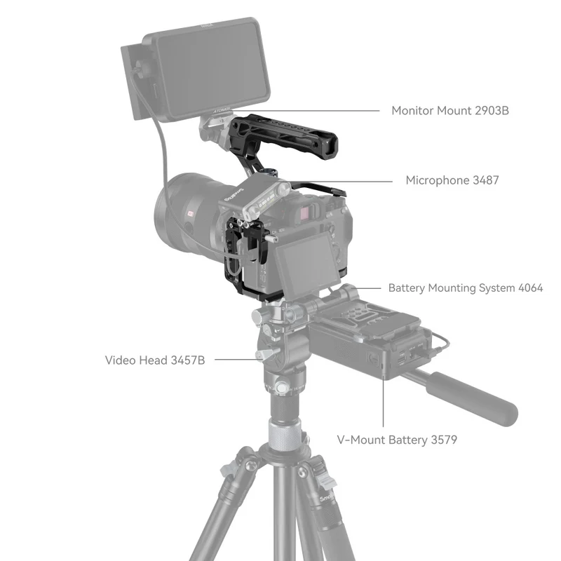 SmallRig 4198 Cage Kit for Sony Alpha 7 III / 7R III