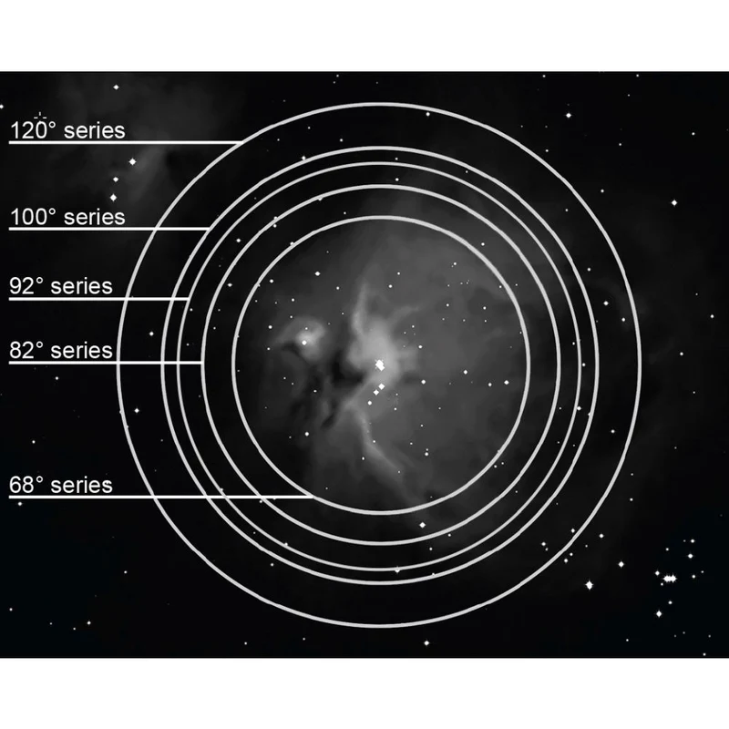 Explore Scientific 82° Ar eyepiece 30mm (2")