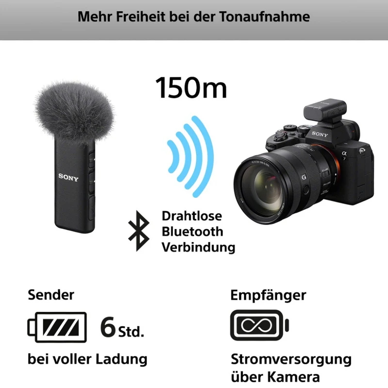 Sony ECM-W3 Mikrofon