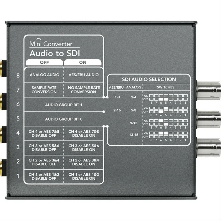 Blackmagic Mini Converter - Audio to SDI 2
