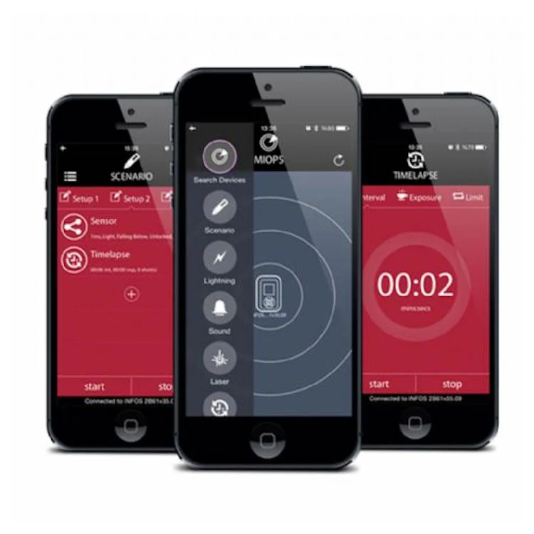 Miops Smart Trigger