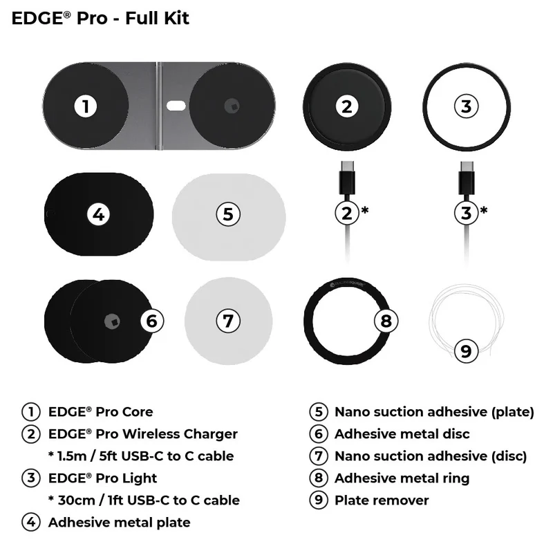 Rolling Square EDGE Pro Komplettset Grau