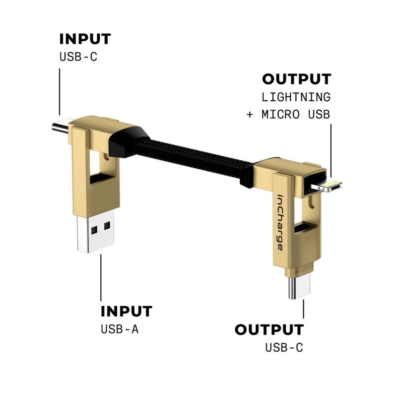 Rolling Square InCharge 6 Saturn Gold