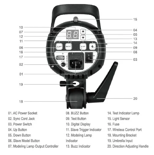 Godox SKII400 Studio Flash Kit 400 E