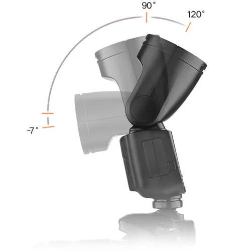 Godox Speedlite V1 Sony