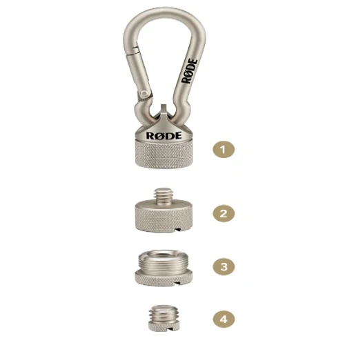 RØDE THREAD Adapter