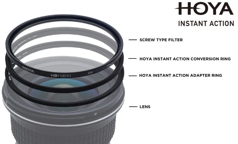 Hoya 72,0mm, INSTANT ACTION, ADAPTERRING