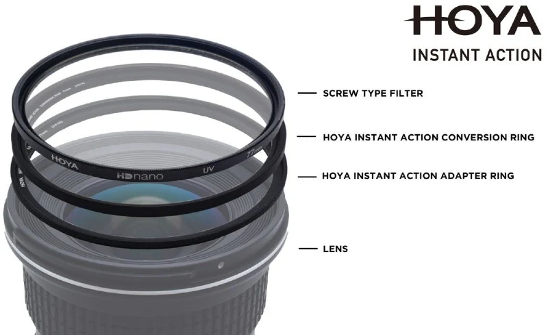 Hoya 58.0mm, Instant Action, Conversion Ring