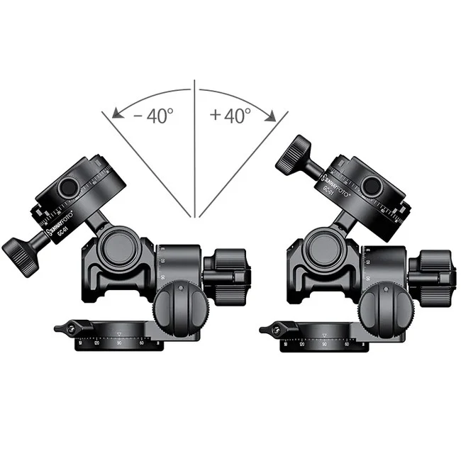 Sunwayfoto Getriebekopf GH-PRO II Plus