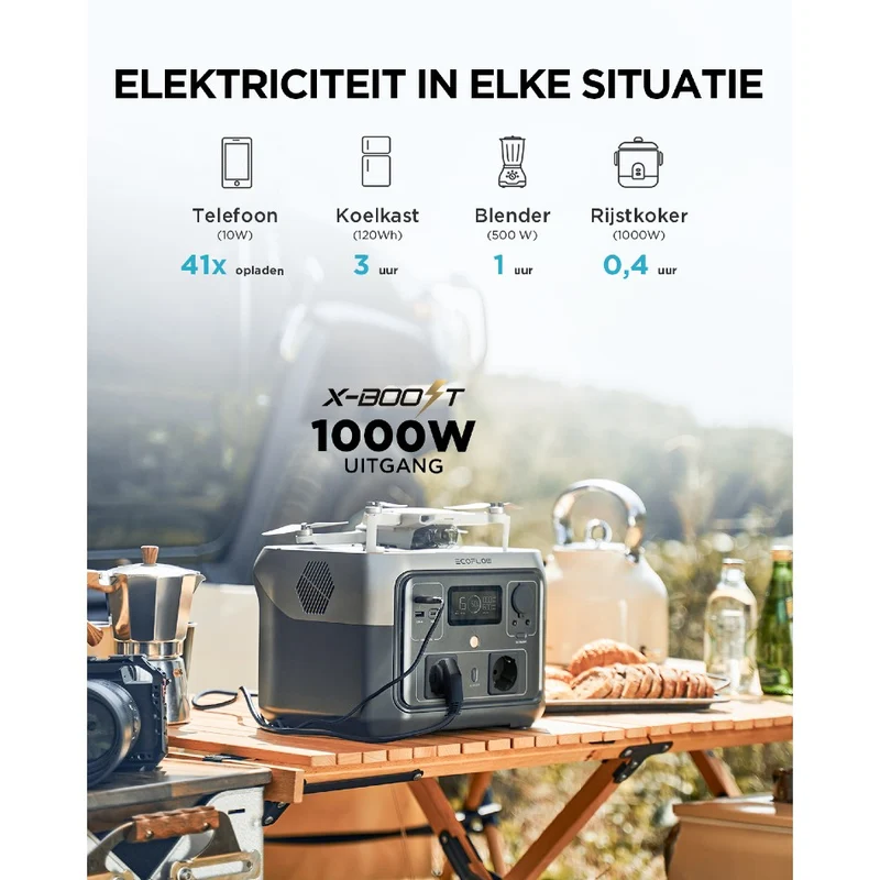 Ecoflow River 2 Max Portable Power Station