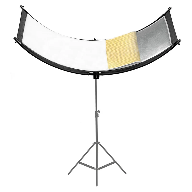 Caruba Curved Face Reflektor Pro Erweiterungsset