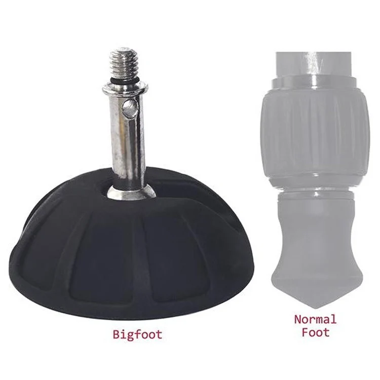 Leofoto SC-80 80mm Suction Cup for Tripod Foot