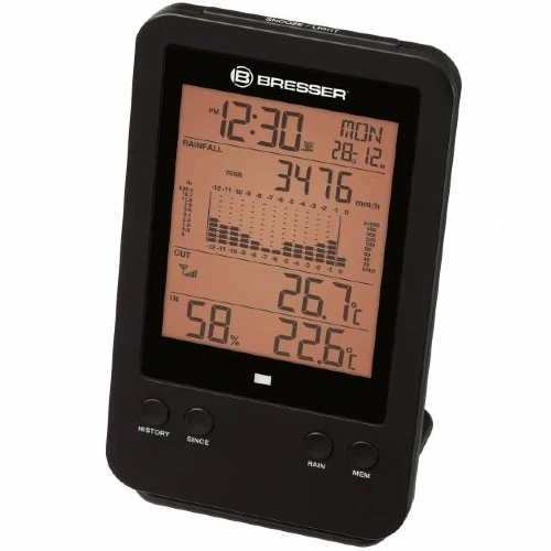 Bresser Profi-Regenmesser