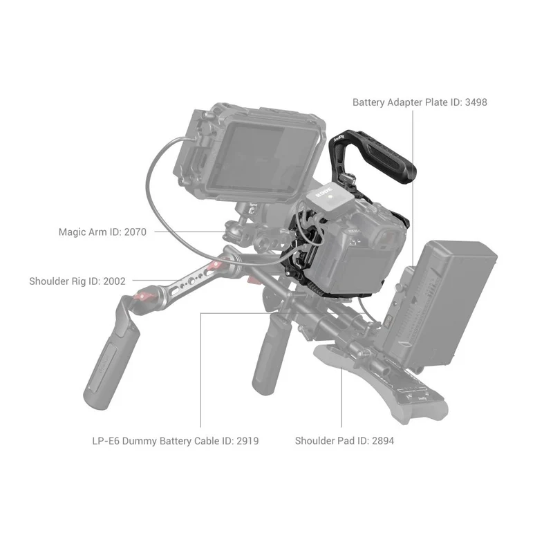 SmallRig 3891 “Black Mamba” Handheld Kit für Canon EOS R5 C