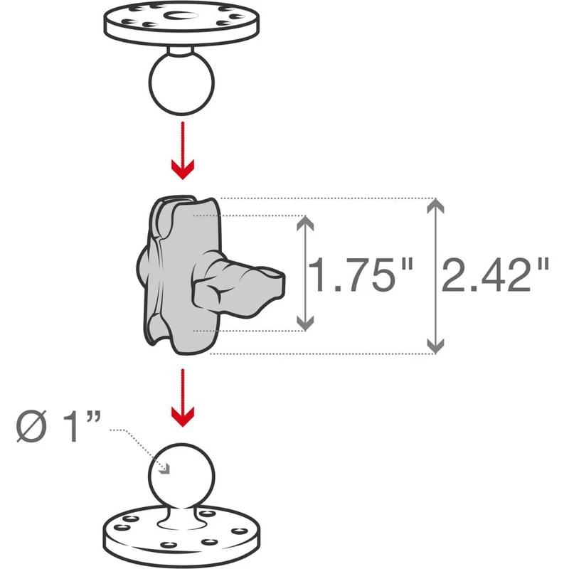 Ram Mounts Double Socket Arm B Ball A Length