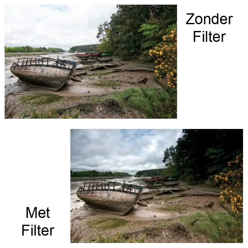 Cokin Filter Z121 Neutral Grey G2 (ND)8 (0.9)