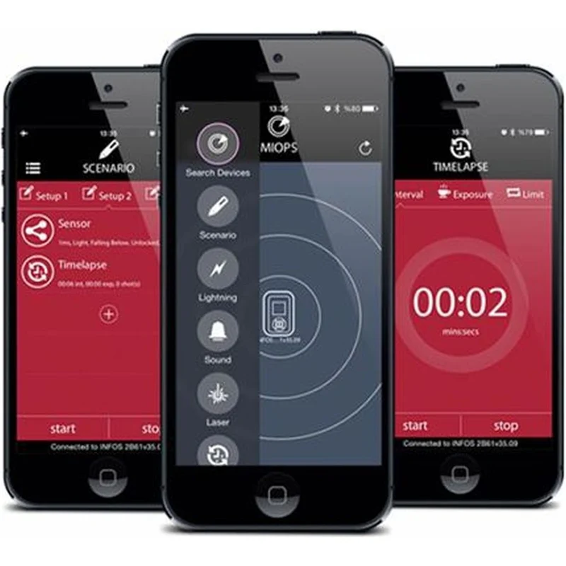 Miops Smart Plus Trigger mit Canon C1 Kabel