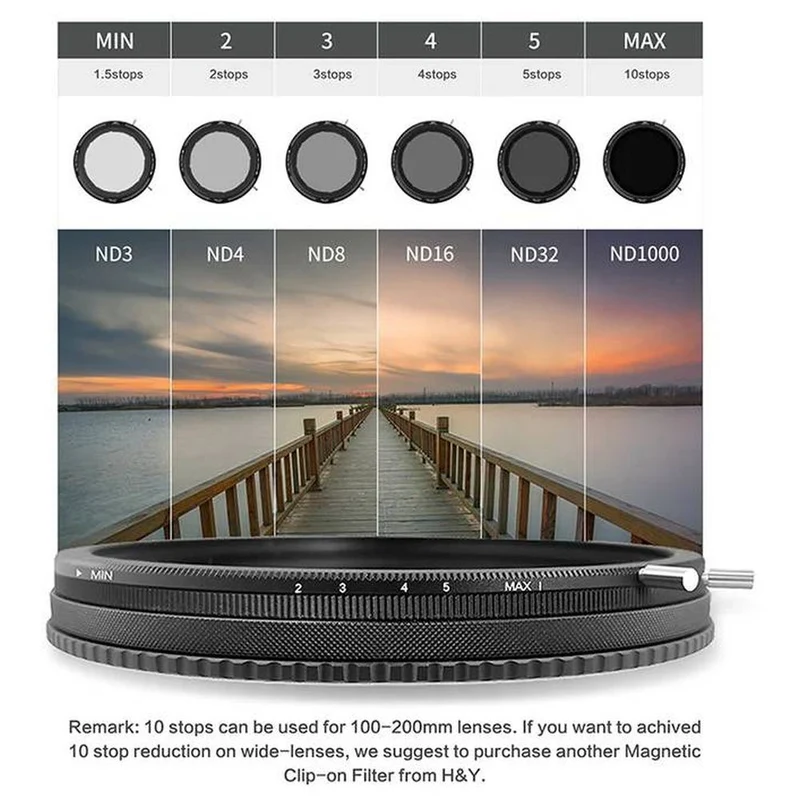 H&Y RevoRing MKII Videobausatz 82-95mm (RNC95-II + RBR-95 + RMBOX + RC01)