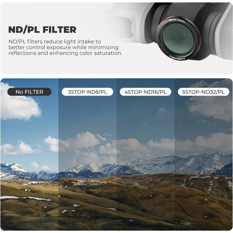Freewell DJI Neo 2 Magnetic Filters Mega Kit - 9 pack