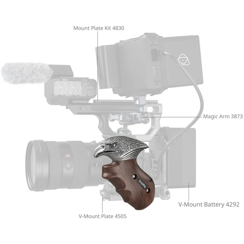 SmallRig 4817 "ImageGrip" Series Eagle Handle mit NATO-Klemme (linke Seite)