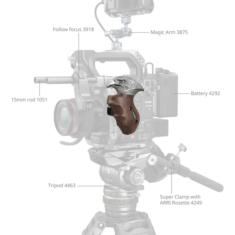SmallRig 4817 "ImageGrip" Series Eagle Handle mit NATO-Klemme (linke Seite)