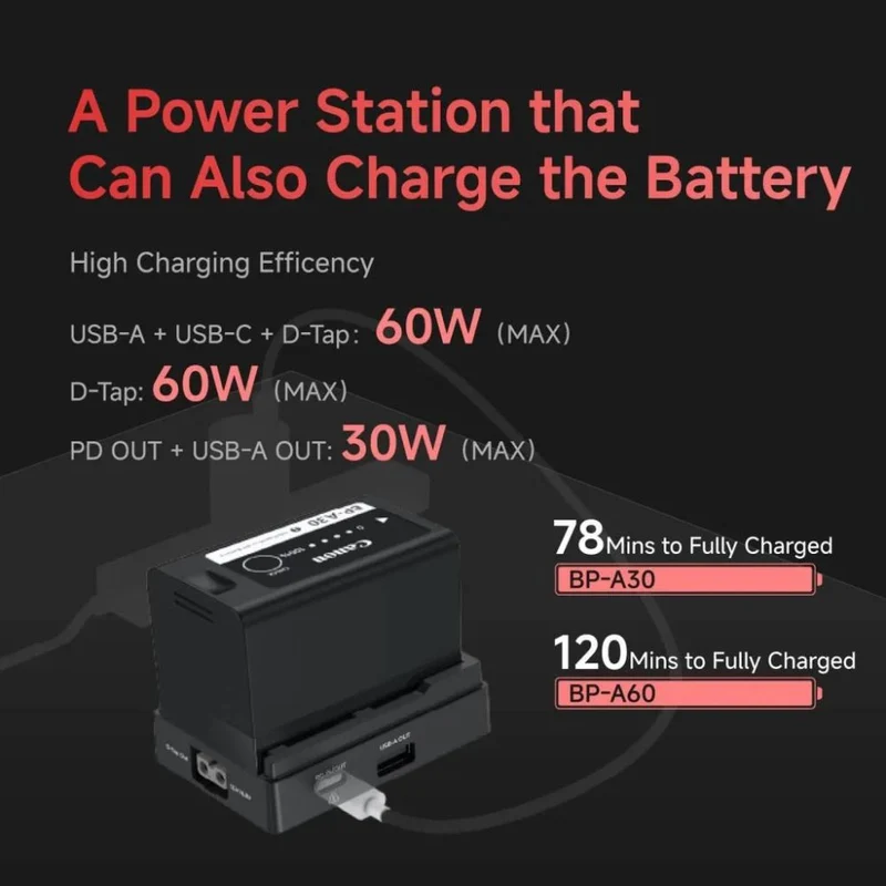 Accsoon - Toprig BP-A Battery plate