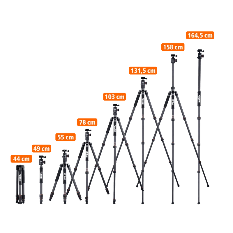 Stativ | Carbon | C5i